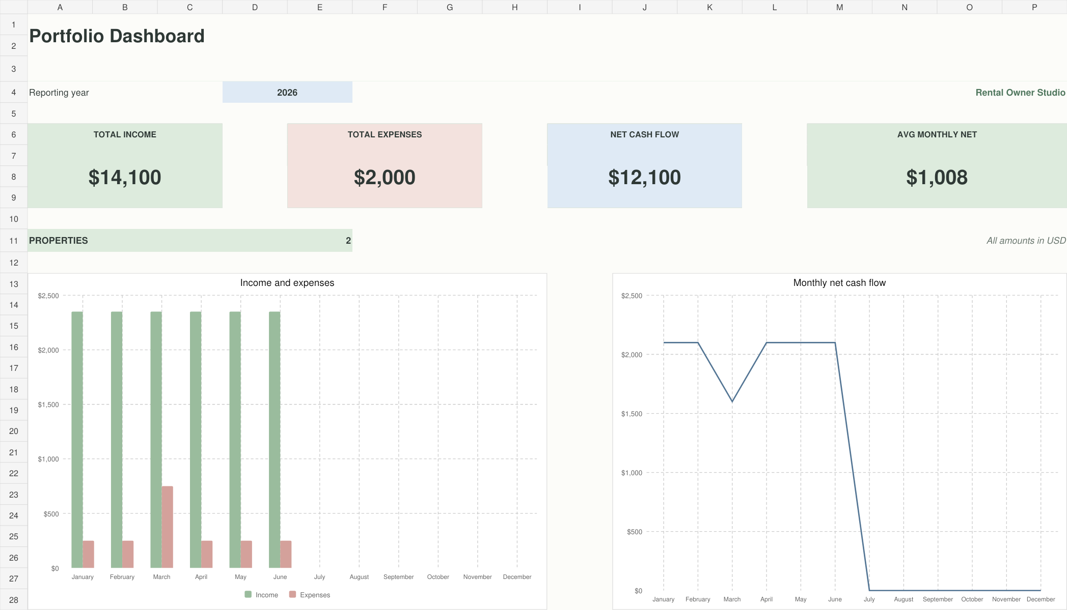 Income & Expense Tracker dashboard with fictional example data